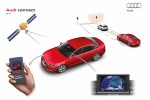 Audi y la comunicación en y entre automóviles