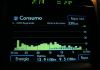 Lexus GS 450h Aut President