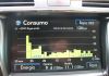 Lexus LS Largo 600h President