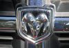 Dodge Avenger 2.0 CRD SXT