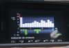 Mercedes Clase S 400 Hybrid Base
