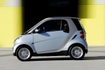 Fortwo Coupé
