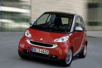 Fortwo Coupé