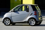 Fortwo Coupé