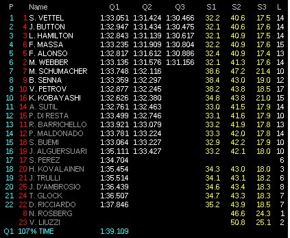 F1-clasificacion-parrilla-japon-0810