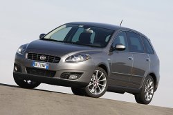 Campaña satisfacción Fiat Croma