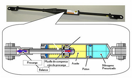 ct200h-aniversario-performance-dampers-2004