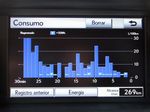RX 450h prueba