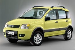 Fiat Panda 4x4