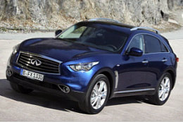 INFINITI FX