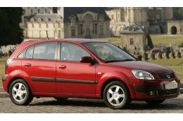 KIA Rio 5 puertas 2008