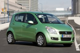 Suzuki Splash