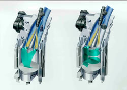 Tecnología TWINPORT