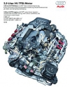 Audi 2.0 TFSI, «Motor del Año» por quinta vez