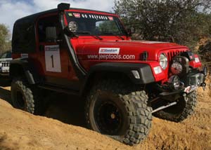 BFGoodrich presenta el Krawler T/A® KX, la nueva referencia en todoterreno extremo