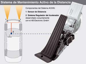 Continental desarrolla un sistema para mantener de forma automática la distancia de seguridad