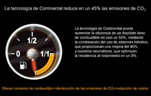 Continental reduce sus emisiones de CO2 un 30% por tonelada de producto