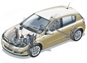 Control Integrado del Chasis en el Nuevo Opel Astra