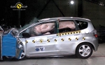 El Honda Jazz logra la máxima puntuación en las pruebas de EuroNcap