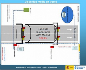 Entran en servicio los primeros radares de tramo