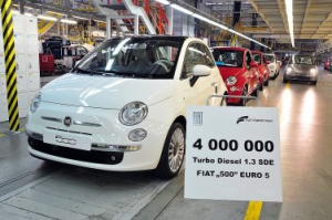 Fiat: Superados los 4 millones de motores 1.3 Multijet