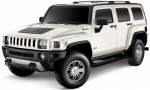 Hummer H3: Hummer Sensation, Edición Limitada
