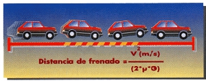 La importancia de un buen mantenimiento de los frenos