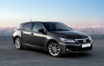 Lexus CT: Avance de datos técnicos del CT 200h