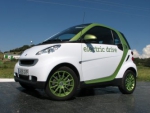 Los coches eléctricos en nuestro mercado. Smart contra iOn