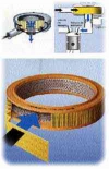 Los filtros: barrera contra la suciedad