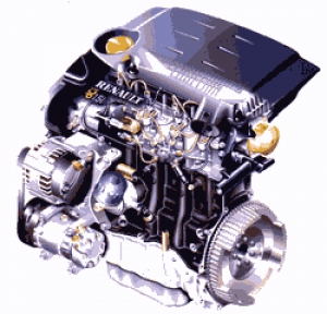 Motor 1.5 dCi - Sistema de inyección diesel Common Rail