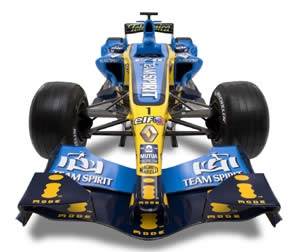 Mutua Madrileña mejora su posición en el Renault F1 Team