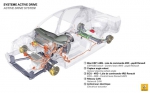 Renault Laguna: El Laguna GT estrenará el chasis de 4 ruedas directrices