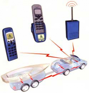 Roadsnoop Safety System