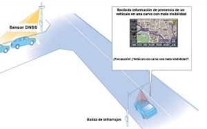 Toyota desarrolla un sistema de seguridad interactivo con el navegador GPS