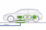 Volvo Car Corporation participa en un proyecto de desarrollo de carga inductiva para vehículos eléctricos