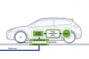 Volvo Car Corporation participa en un proyecto de desarrollo de carga inductiva para vehículos eléctricos